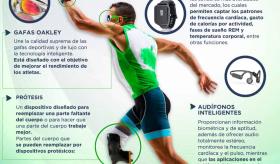 La tecnología: el mejor aliado para la salud - Infografía