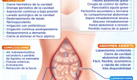 Bolsa de Bogotá | Infografía