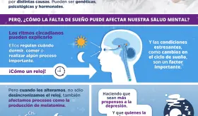 Insomnio depresivo | Infografía