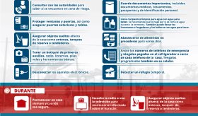 ¿Qué hacer ante un huracán? | Infografía