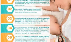 Ganancia de peso saludable en la niñez | Infografía