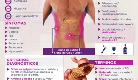 PANCREATITIS AGUDA