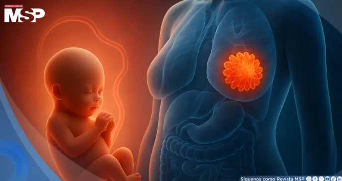 Objetivo científico: Predecir la probabilidad de embarazo en pacientes con cáncer de mama